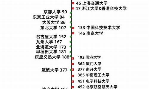 大致的英文单词怎么写-大致的英文